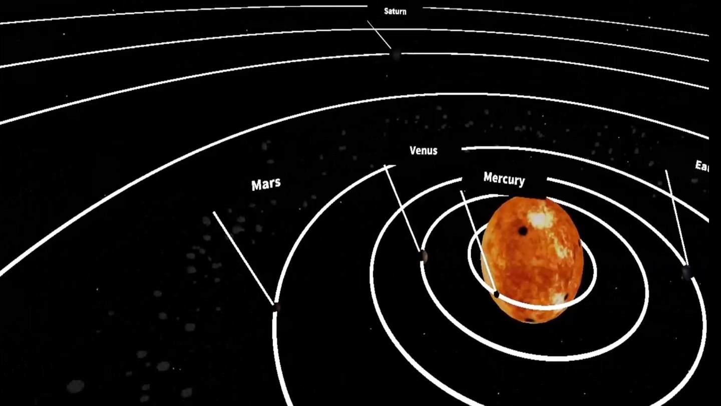 #2. Solar System Observation - ContentsDa Science Experiment (Meta) By: ContentsDaInc